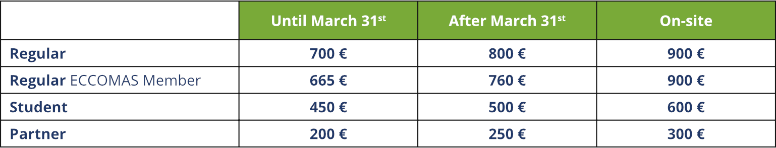 quadro_fee_smart2027